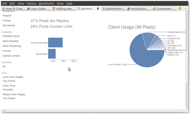 18 main statistics