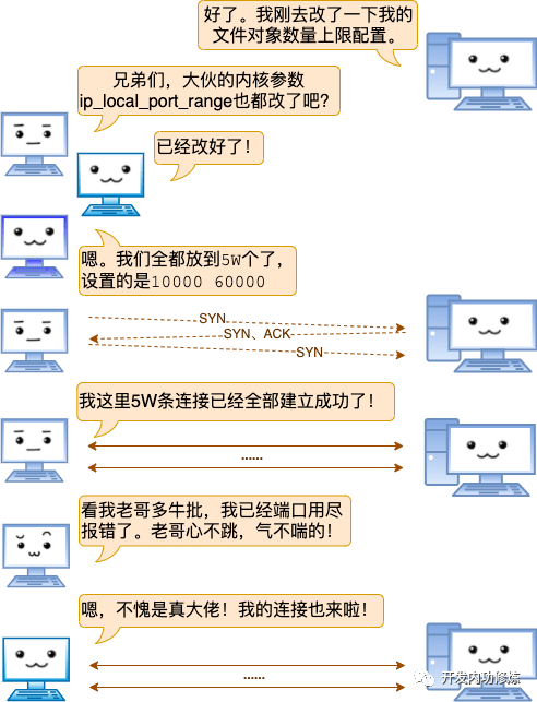 84ea685504fc3bdc70690be657a7dfc5.png