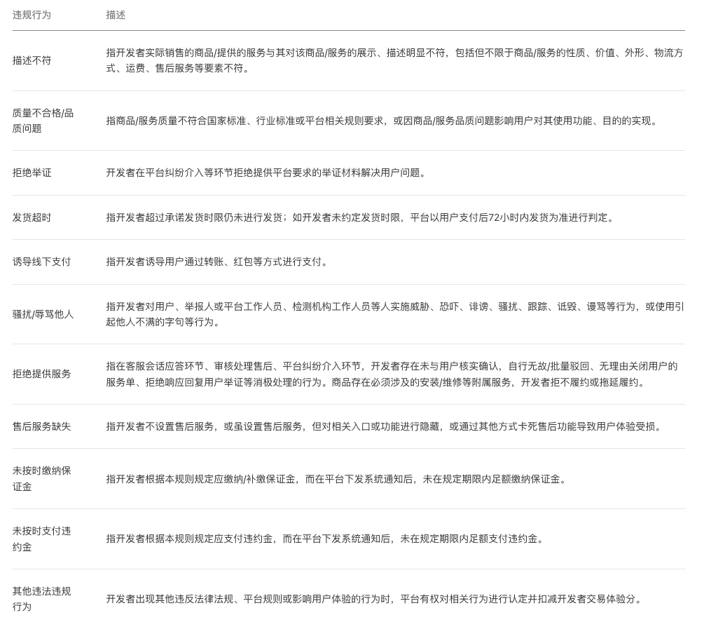 微信小程序交易体验分常见问题指引