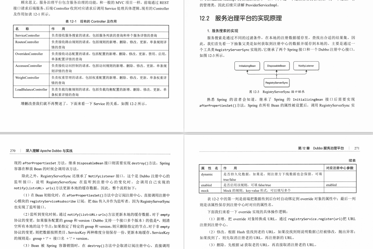 爱了爱了,这是什么神仙级Apache Dubbo实战资料,清晰!齐全!已跪!