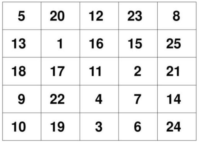 语言舒尔特方格程序世界公认最强专注力训练法舒尔特方格每天10分钟亲