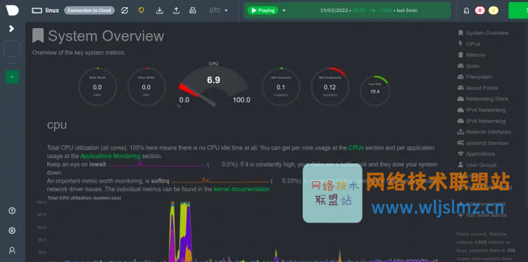 安利一款免费、开源、实时的服务器监控工具：Netdata