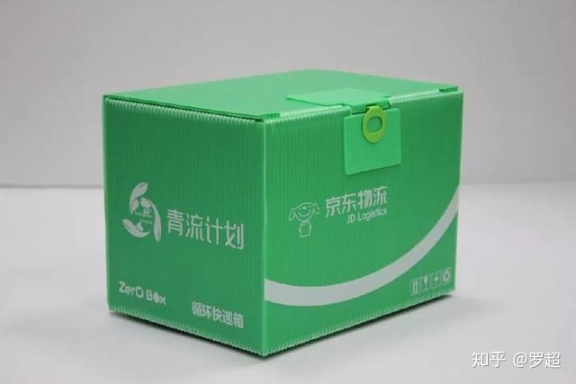 watermark,image_bG9nby9jc2RuXzEucG5nP3gtb3NzLXByb2Nlc3M9aW1hZ2UvcmVzaXplLGhfNTY=,g_se,x_0,y_0,t_100