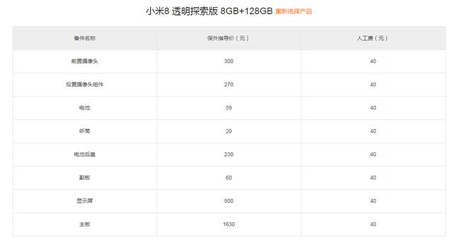 手机4g模块坏了怎么办小米8透明探索版售后维修价格表昆明九一小米