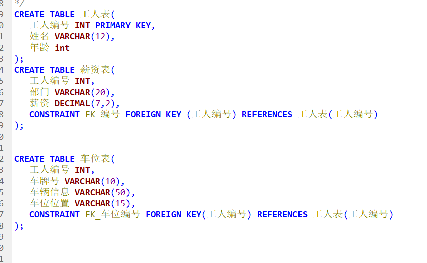 软件测试基础篇——MySQL