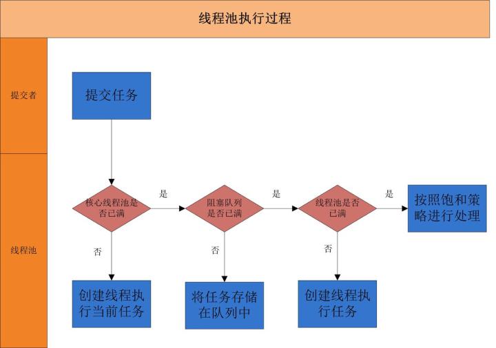 ここに写真の説明を挿入