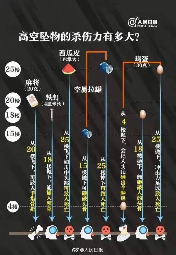儿知错父之过下一句1岁宝宝被砸脑死亡凶手却无需承