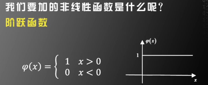 image-20211125172112926