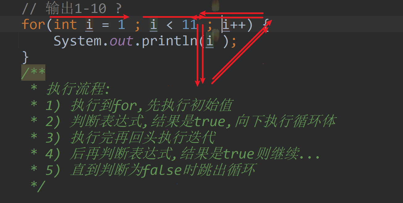 image-20230403110502689