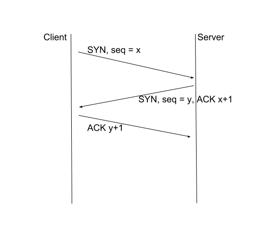 8510e220d5b1770981e591b32bace5b8.png