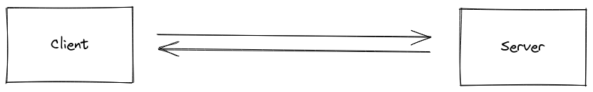 851238f7bdecbaaf77db57a4dd5a7af8 - Node.js精进（11）——Socket.IO