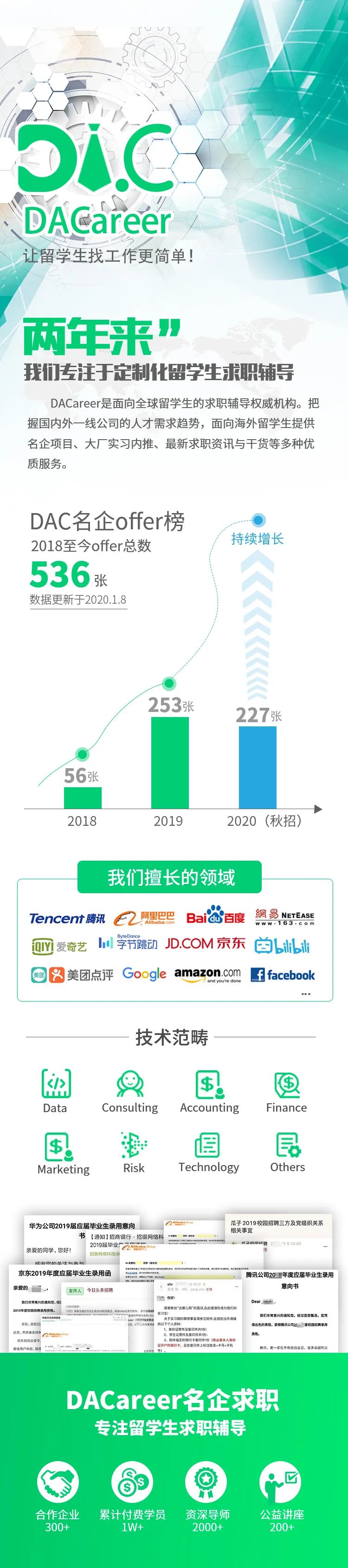 后端开发需要学什么_都2020年了，还在纠结学什么语言？| 后端篇