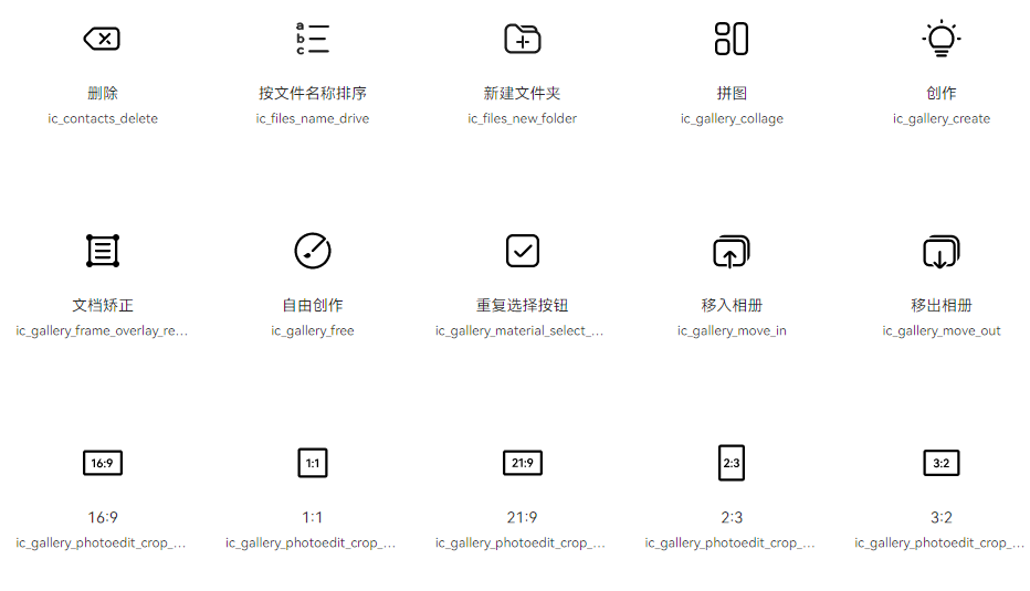 HarmonyOS鸿蒙原生应用开发设计- 图标库