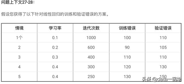 线性回归csv数据集_测试数据科学家线性回归的30个问题