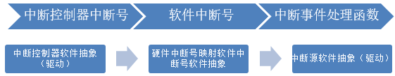 85212fa1c8ce491d12a946dbf5e8e81d.png