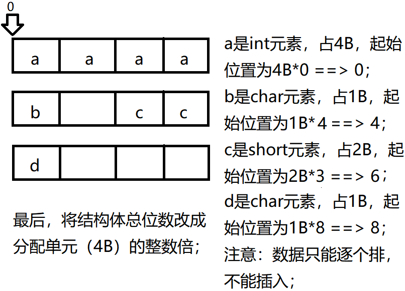 外链图片转存失败,源站可能有防盗链机制,建议将图片保存下来直接上传