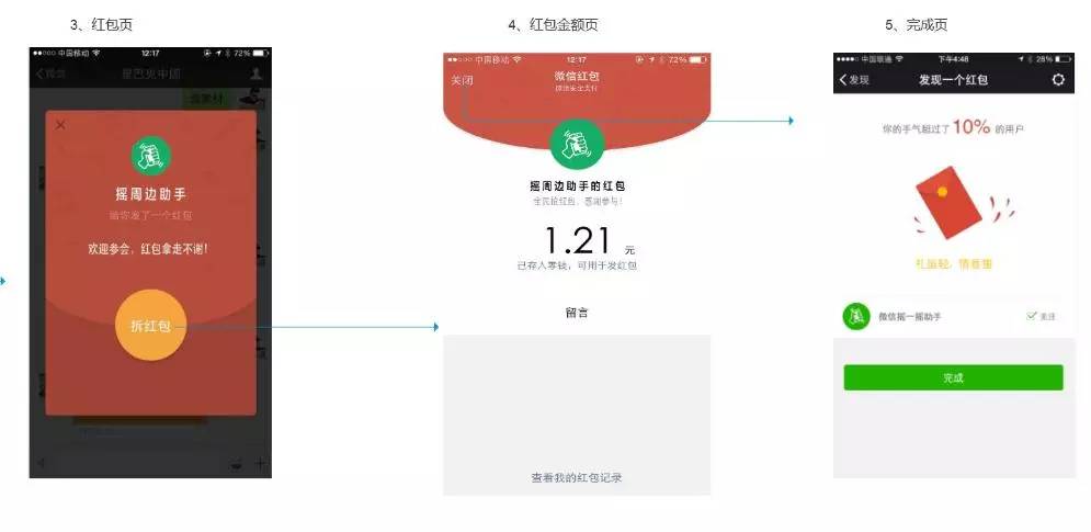 html5微信公众号开发,微信开放文档