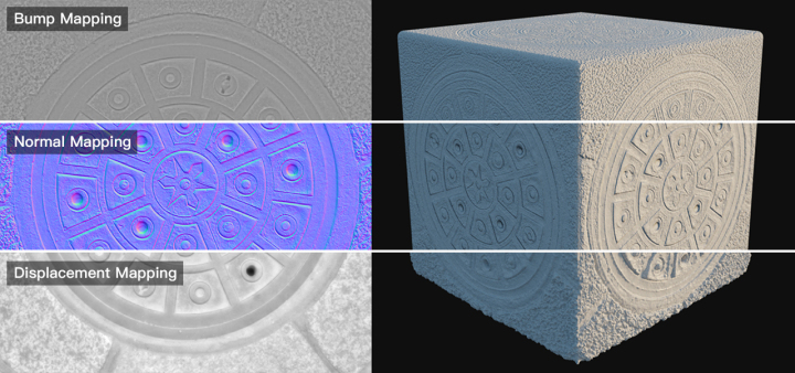 opengl纹理贴图正方体六个面_游戏资源常见贴图类型