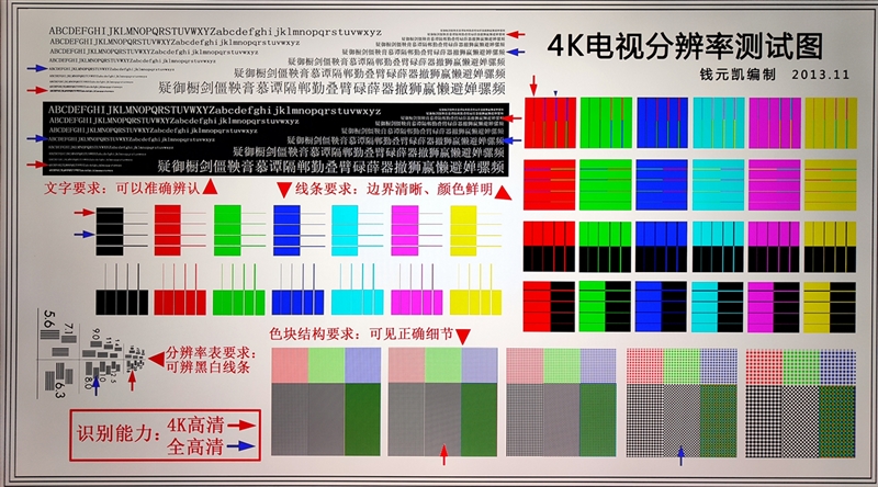 智慧屏鸿蒙测试,高端下放毫不吝啬！华为智慧屏SE评测：鸿蒙让入门也好用