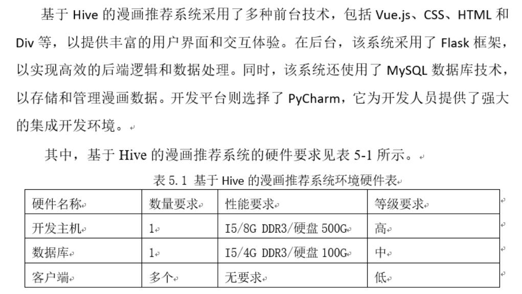 基于Hive的天气数据分析系统设计与实现-计算机毕业设计源码+LW文档_数据分析系统_04