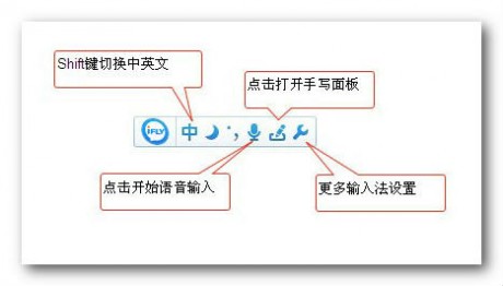 讯飞输入法Linux下载,讯飞输入法-讯飞语音输入法下载 v3.0.1727官方电脑版--pc6下载...