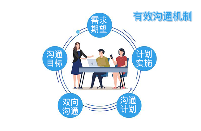 建立干系人间有效沟通机制 6大重点_为什么要与干系人共享信息-CSDN博客