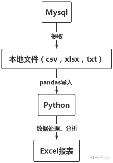 853a142c1dcfb83852e9309eb7d7cadb.png