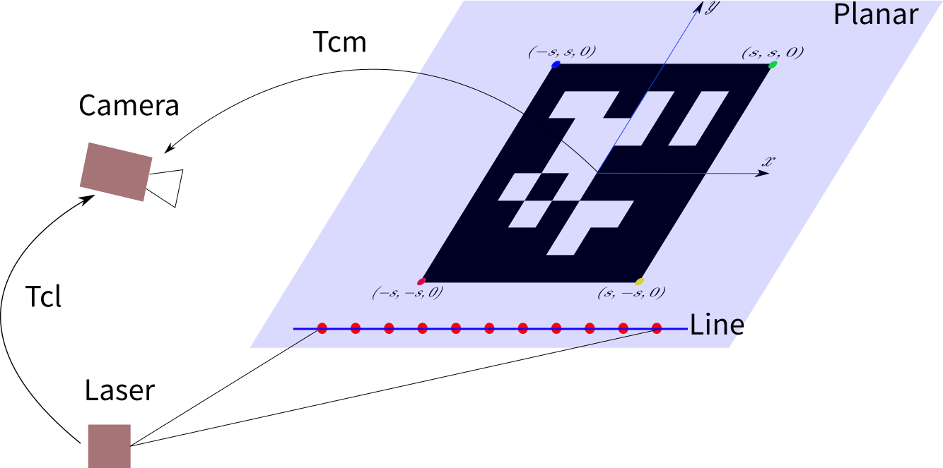 lasercamcal.png