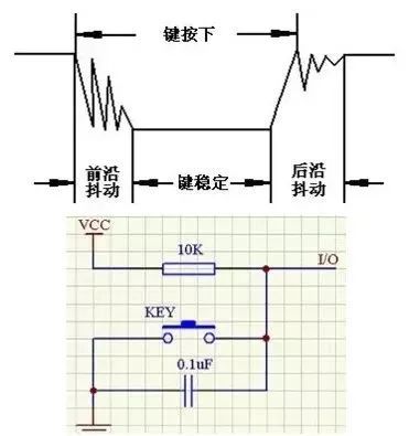 单片机电路设计中的10个难点