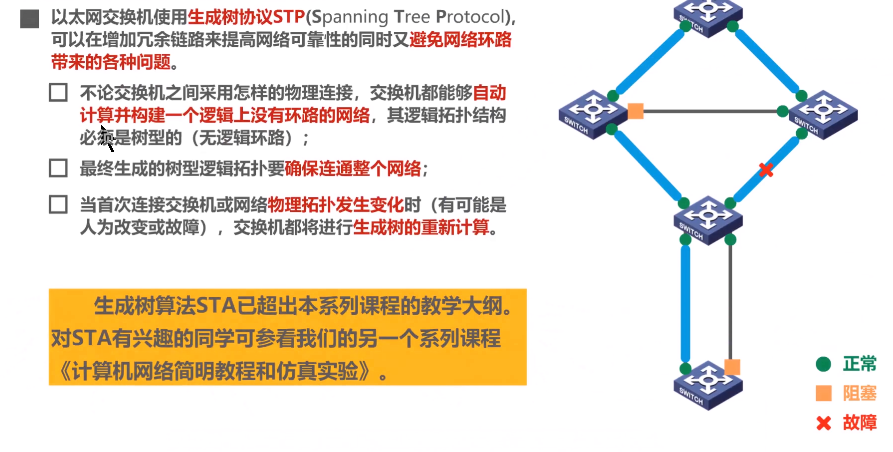 《计算机网络微课堂》3-10 以太网交换机的生成树协议 STP