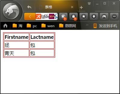 css table设置边框_HTML之CSS表格-CSDN博客