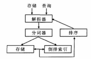854a540350828292a514db9686e9c0b2.png