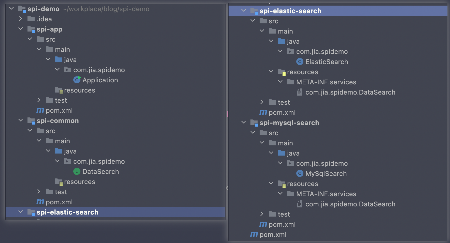 Java SPI 机制