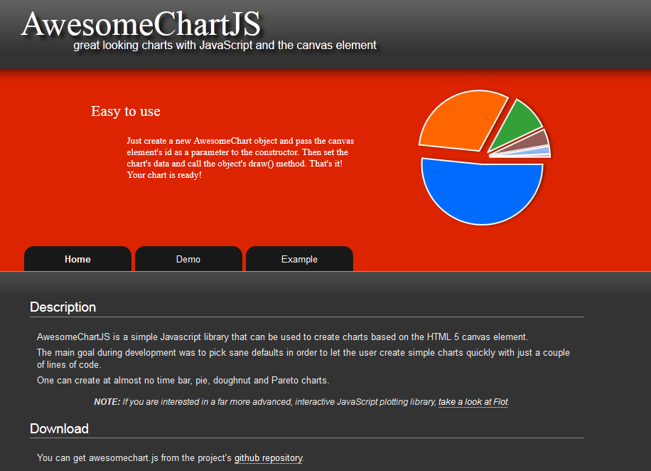 sets: dygraphs plots millions of points without getting bogged