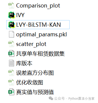 SCI算法！发文首选！参数优化下的BiLSTM-KAN模型回归预测，Python代码