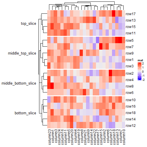 plot of chunk unnamed-chunk-58