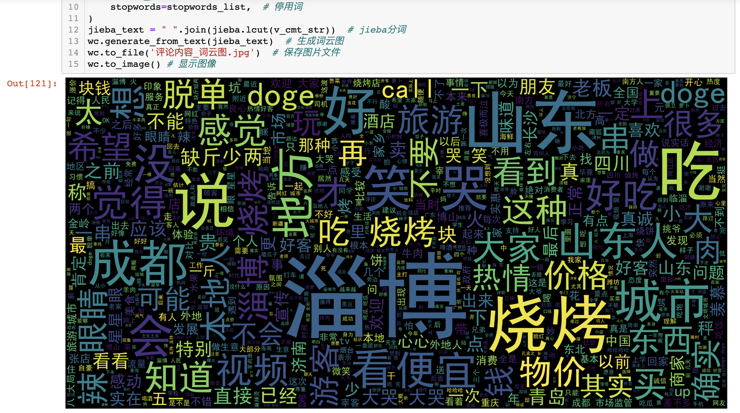 【爬虫+数据清洗+可视化】用Python分析“淄博烧烤“的评论数据