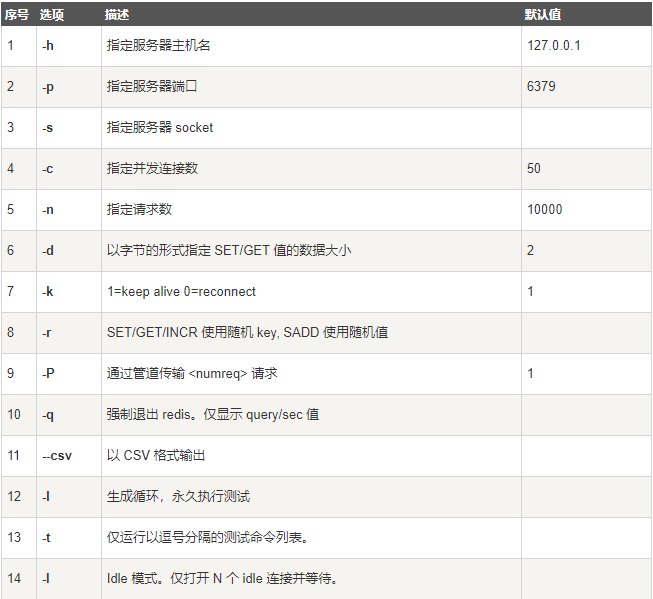 image-20200722152544718