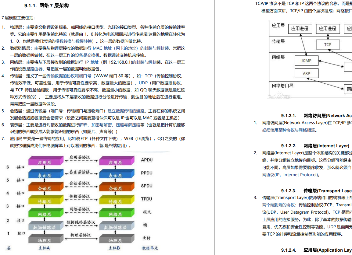 终于等到了！十位Java架构师整理的“阿里P7”养成计划