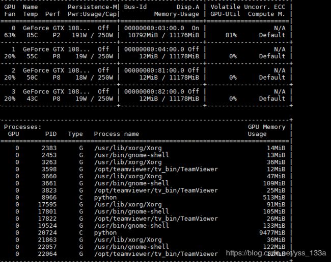 linux gpu优先级,如何查看Linux中 GPU 的占用情况-CSDN博客
