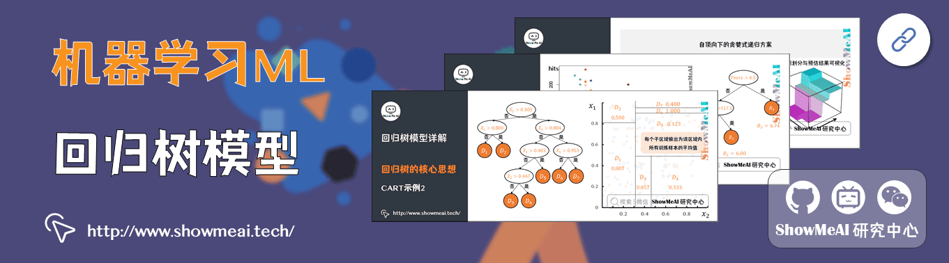 回归树模型详解