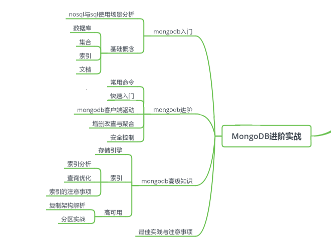 Alipay P6+ programmers ran away after working for three months and asked: Who is Google in China?