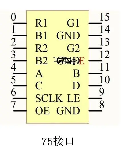 [入门教程]详细讲解STM32控制LED点阵屏（HUB75接口）