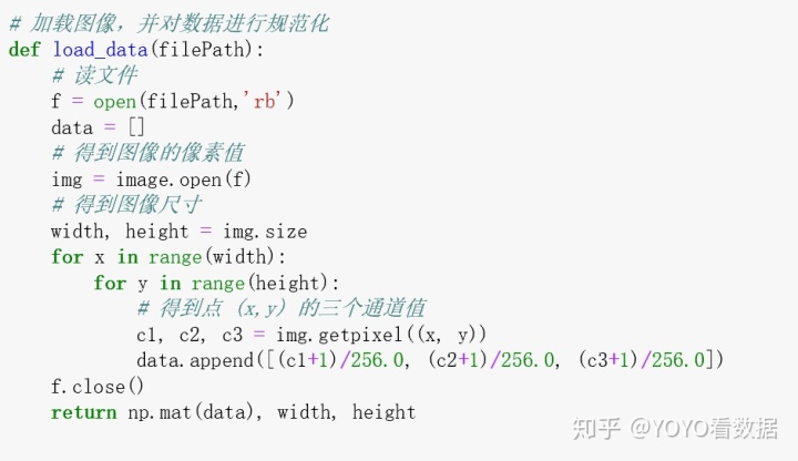 k均值聚类图像分割matlab代码实战kmeans对罗熙照片进行分割