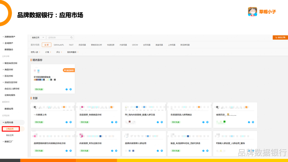 阿里品牌数据银行:最全数据银行介绍_阿里“数据银行”-CSDN博客