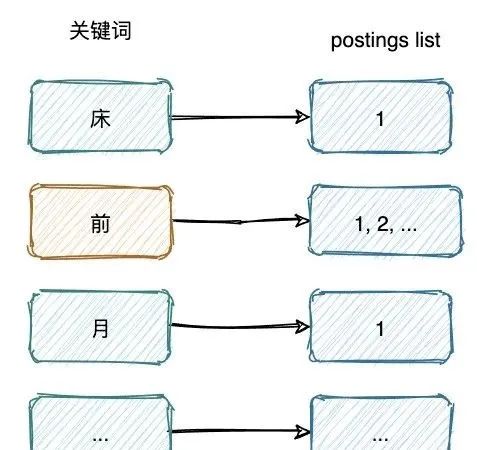 85a04c1cca28f00fe8e537817f890276.png