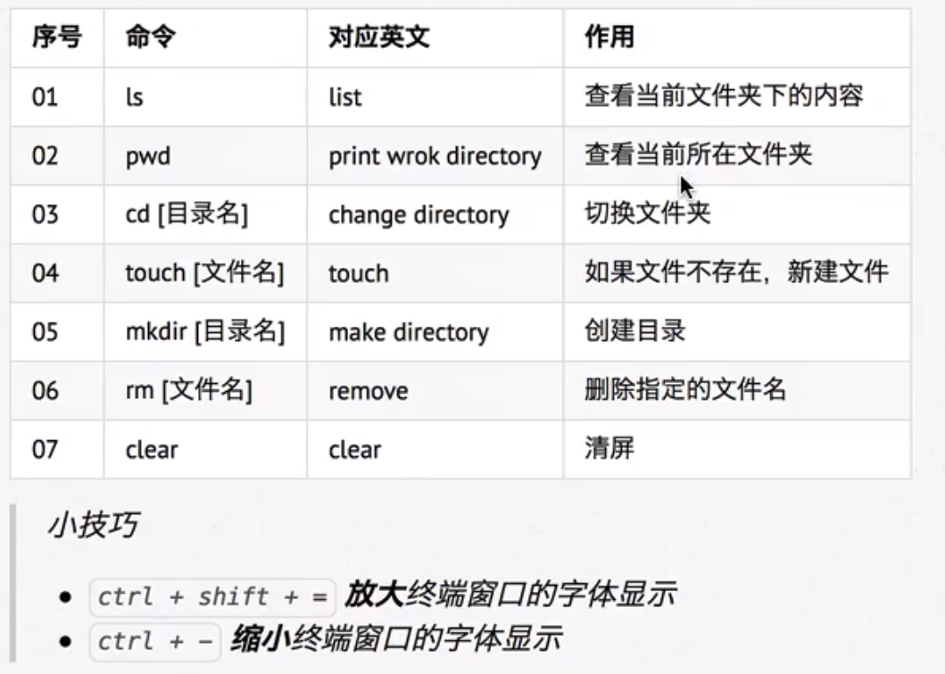 程序员论坛常见英文缩写_giyf-CSDN博客