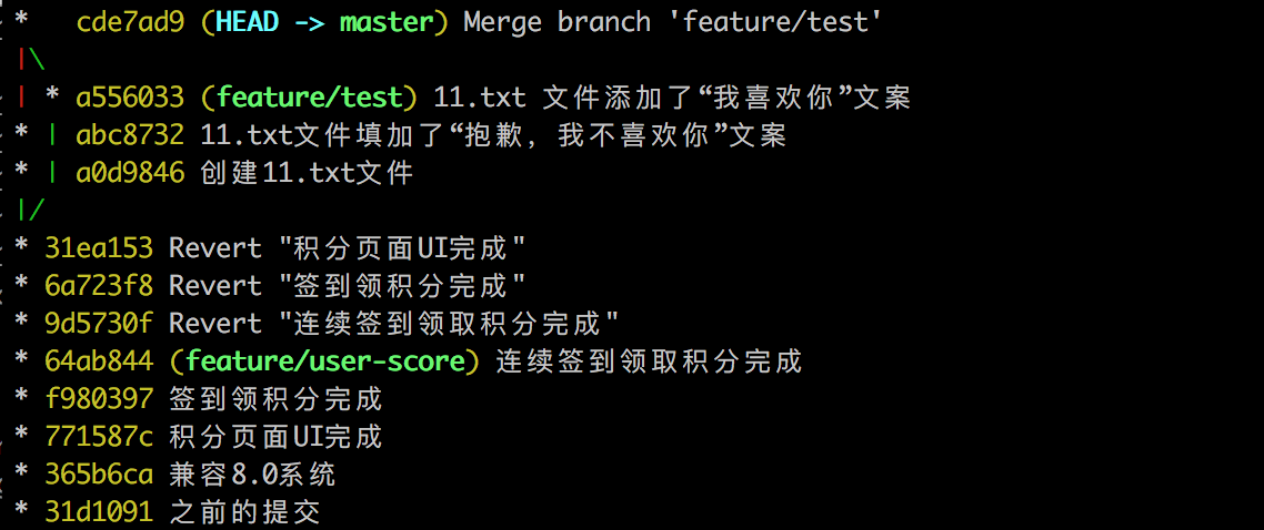 git log --graph --oneline --decorate