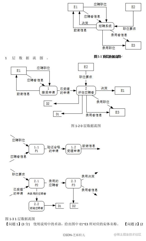 芝麻粒儿-空名先生