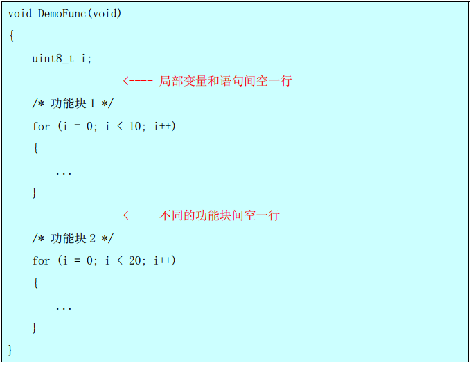 python全局命名空间_python命名参数_python 全局变量定义